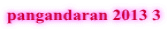 pangandaran 2013 3